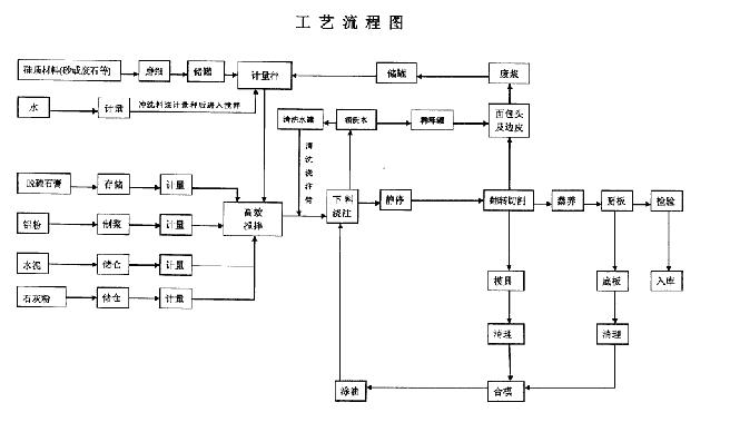 Ӛua(chn)